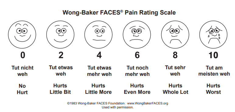 Wong-Baker Skala